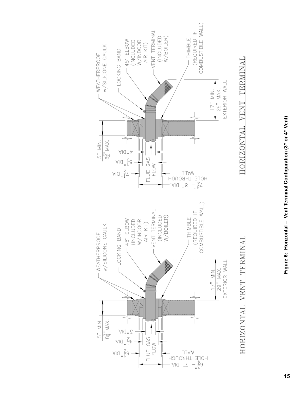 Burnham PVG manual Horizontal Vent Terminal Configuration 3 or 4 Vent 