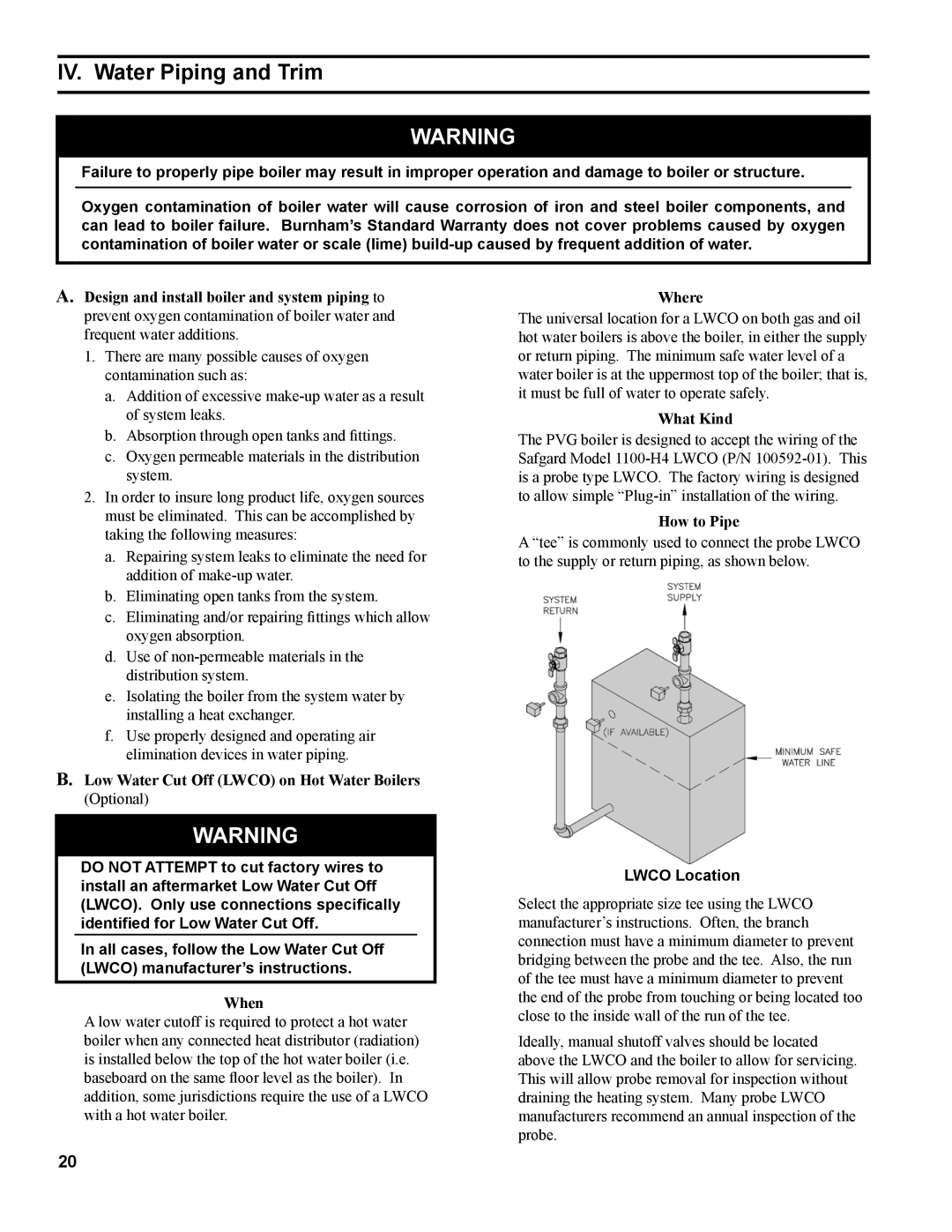 Burnham PVG manual IV. Water Piping and Trim, Lwco Location 