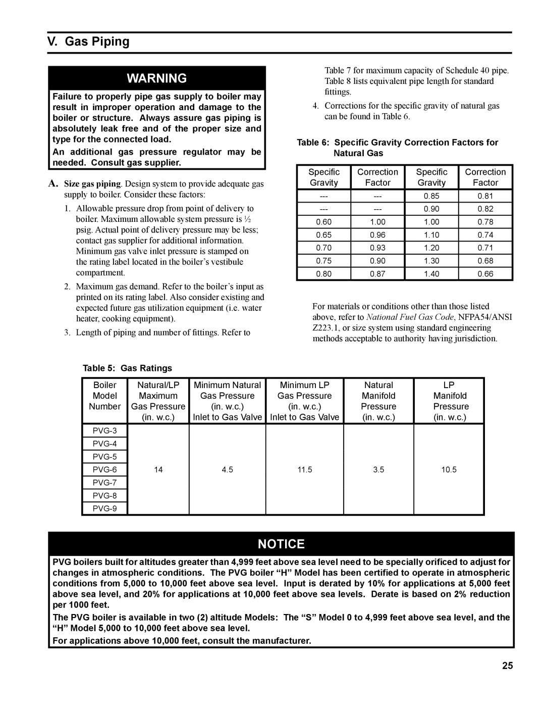 Burnham PVG manual Gas Piping, Failure to properly pipe gas supply to boiler may, Gas Ratings 