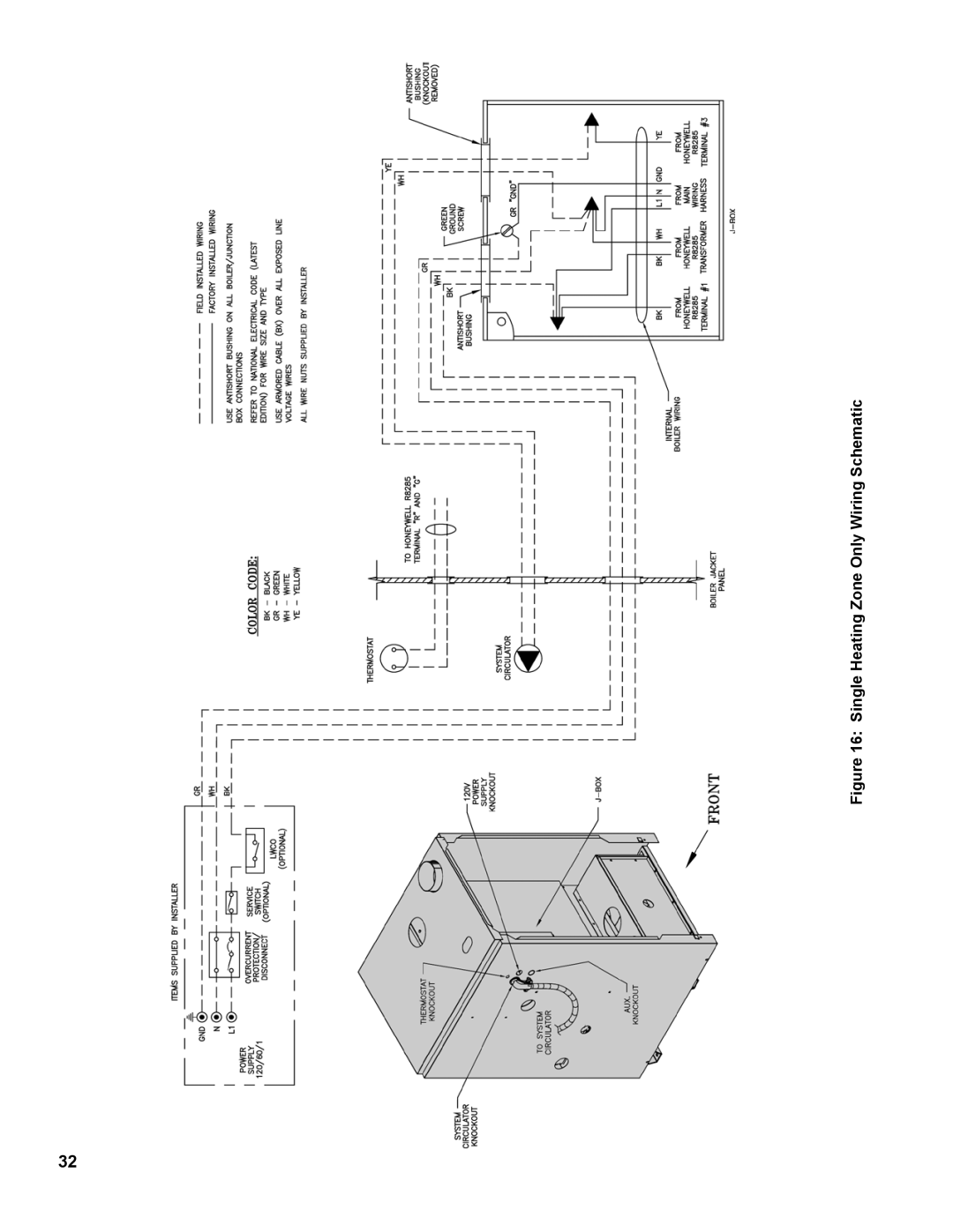 Burnham PVG manual Single Heating Zone Only Wiring Schematic 