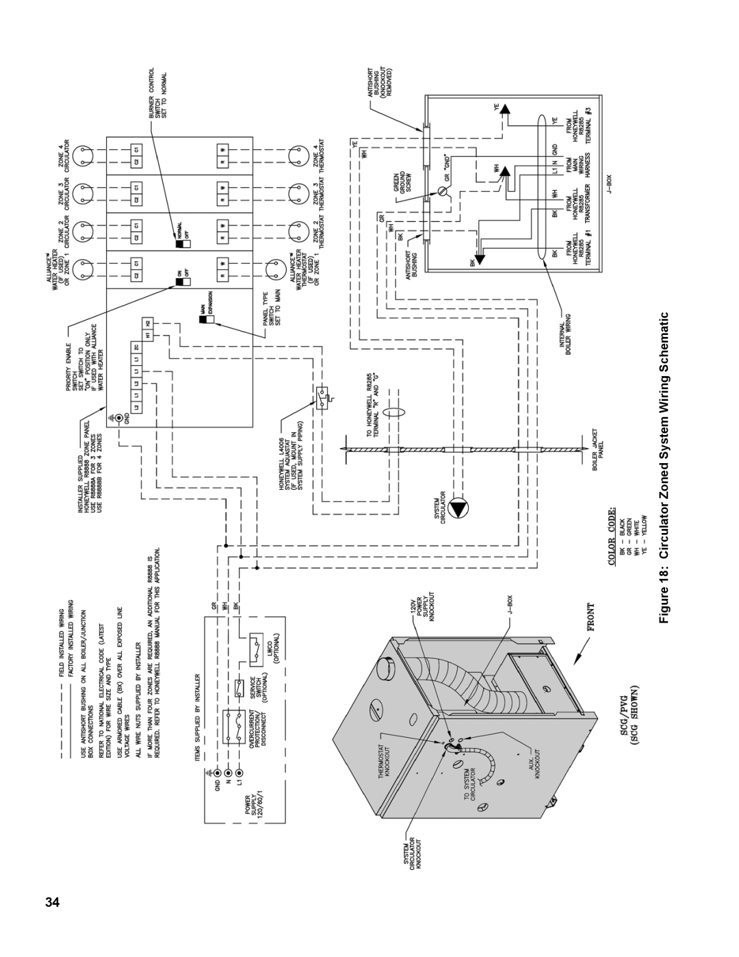 Burnham PVG manual Circulator Zoned System Wiring Schematic 