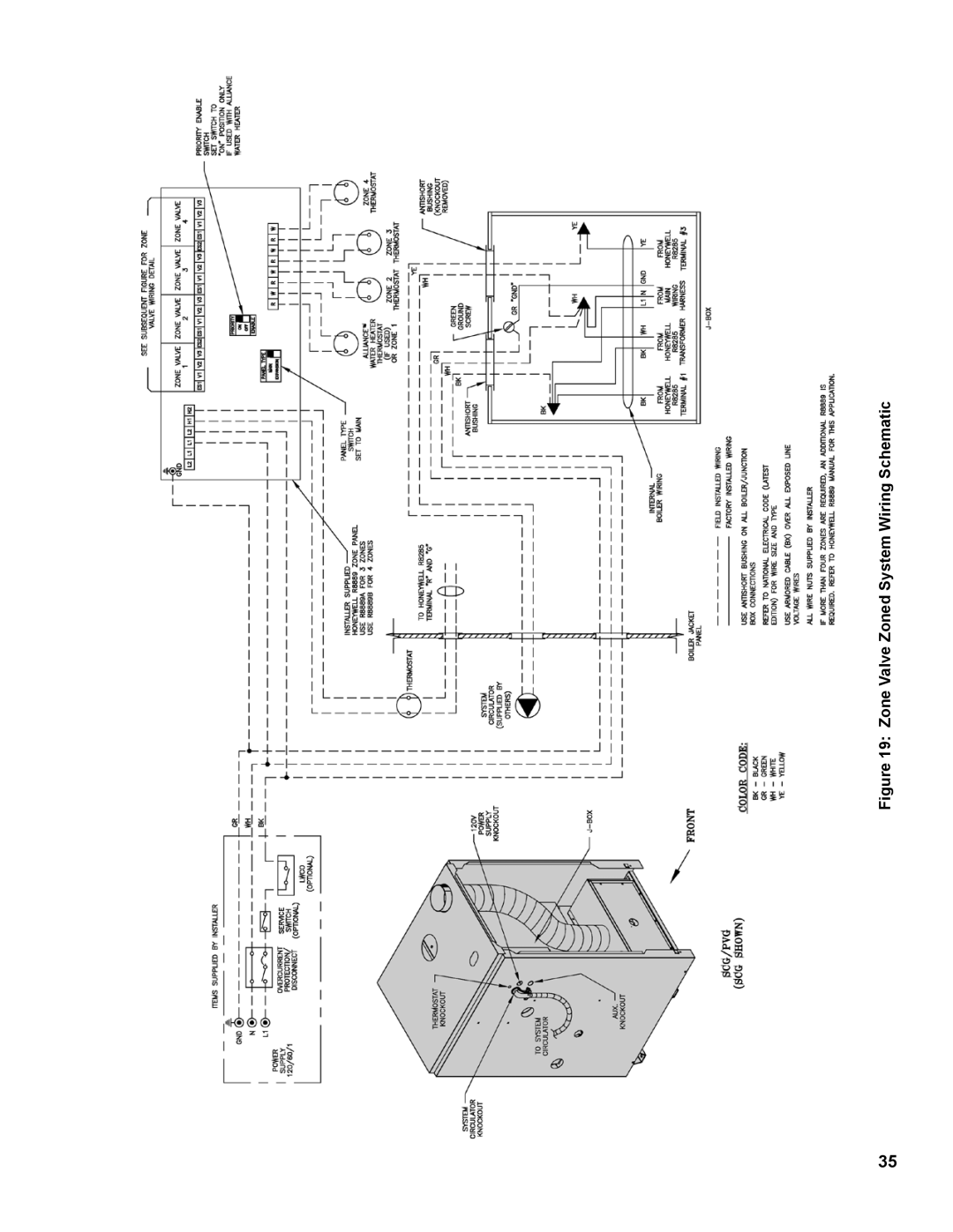 Burnham PVG manual Zone Valve Zoned System Wiring Schematic 