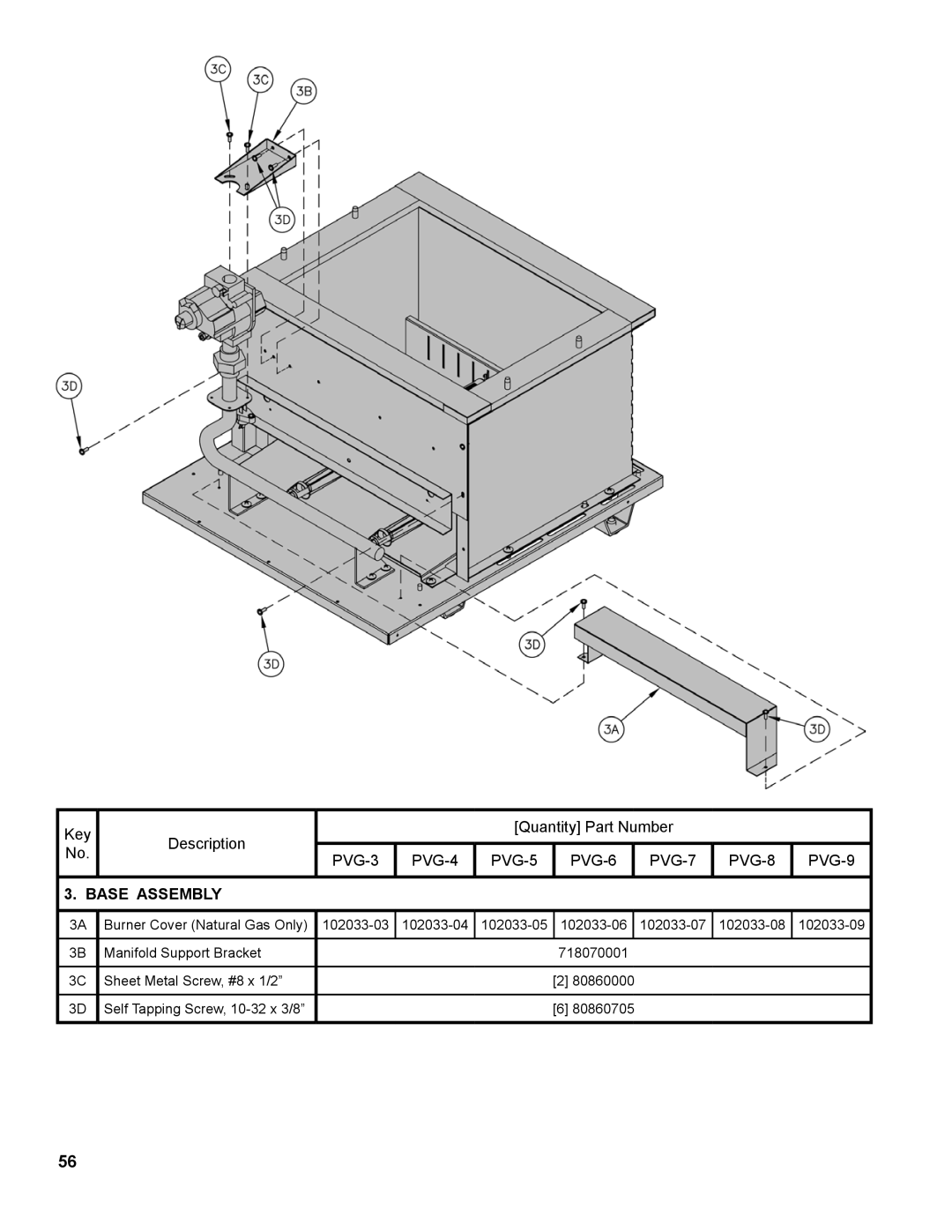 Burnham PVG manual Sheet Metal Screw, #8 x 1/2 