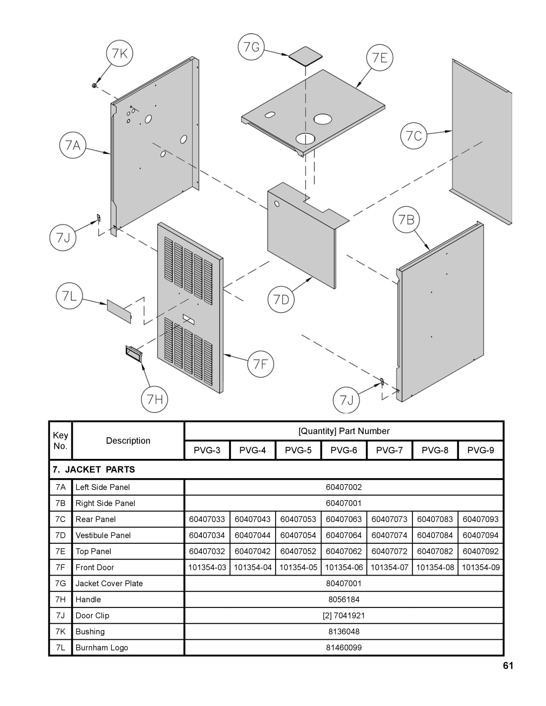 Burnham PVG manual Jacket Parts 