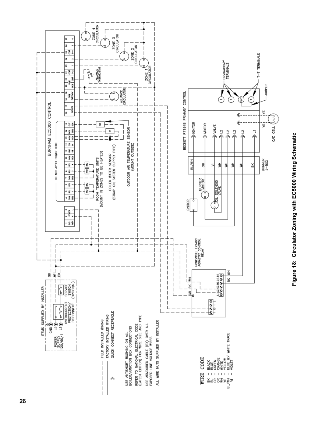 Burnham RSA manual Circulator Zoning with EC5000 Wiring Schematic 