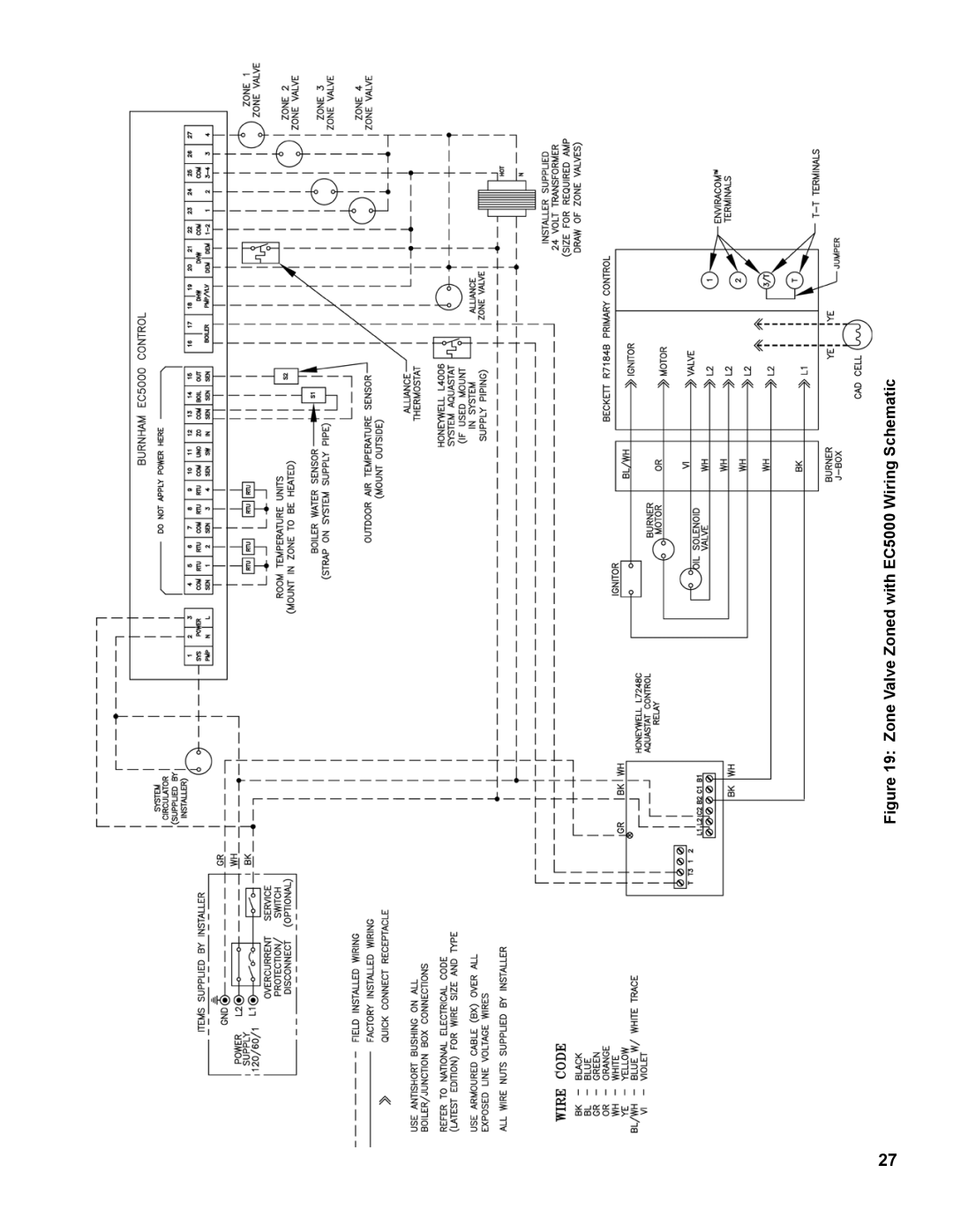 Burnham RSA manual SchematicWiring EC5000with ZonedValve Zone19 