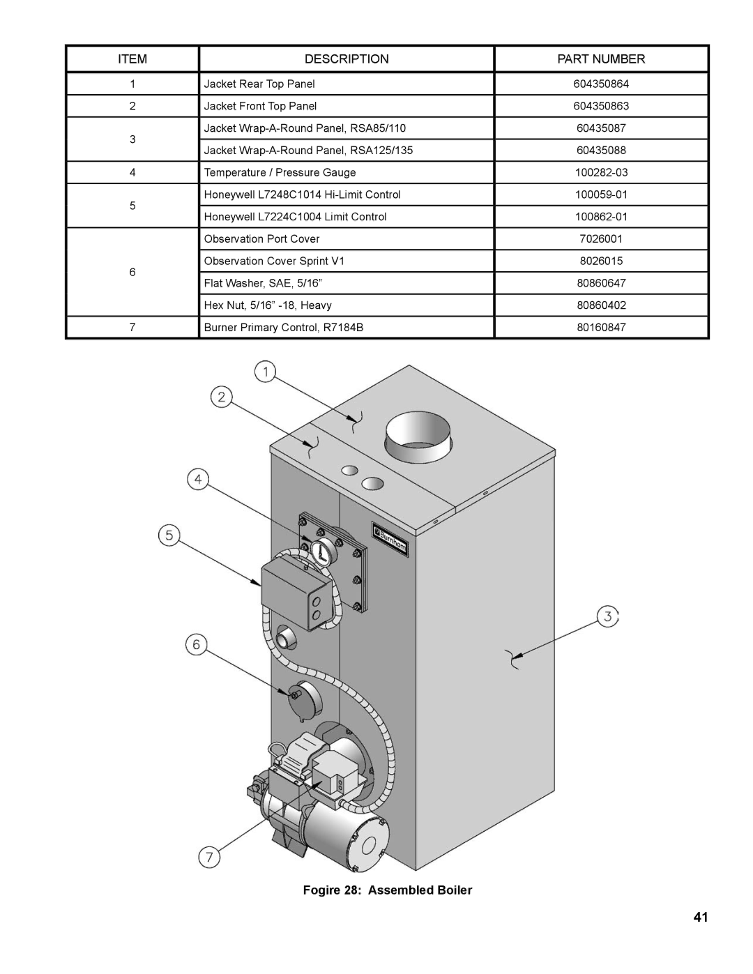 Burnham RSA manual Description Part Number, Fogire 28 Assembled Boiler 