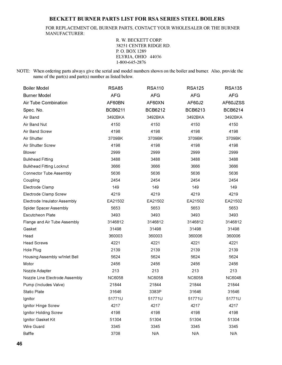 Burnham manual Beckett Burner Parts List for RSA Series Steel Boilers 