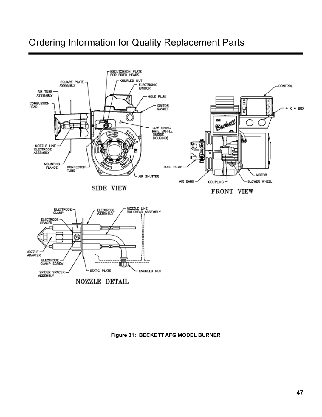 Burnham RSA manual Ordering Information for Quality Replacement Parts 