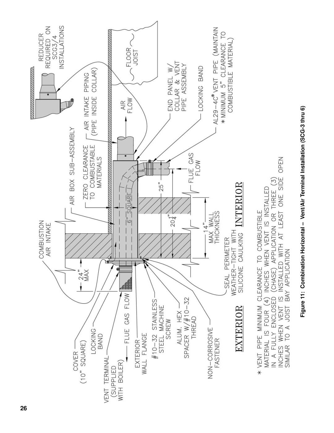 Burnham SCG manual 