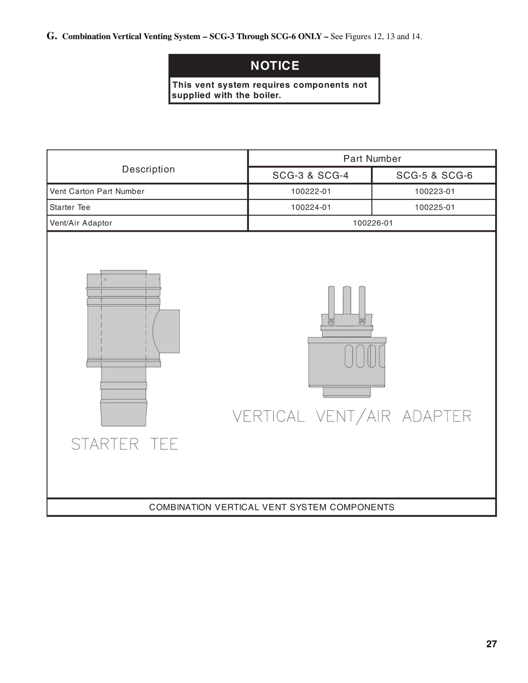 Burnham manual Description Part Number SCG-3 & SCG-4 SCG-5 & SCG-6 