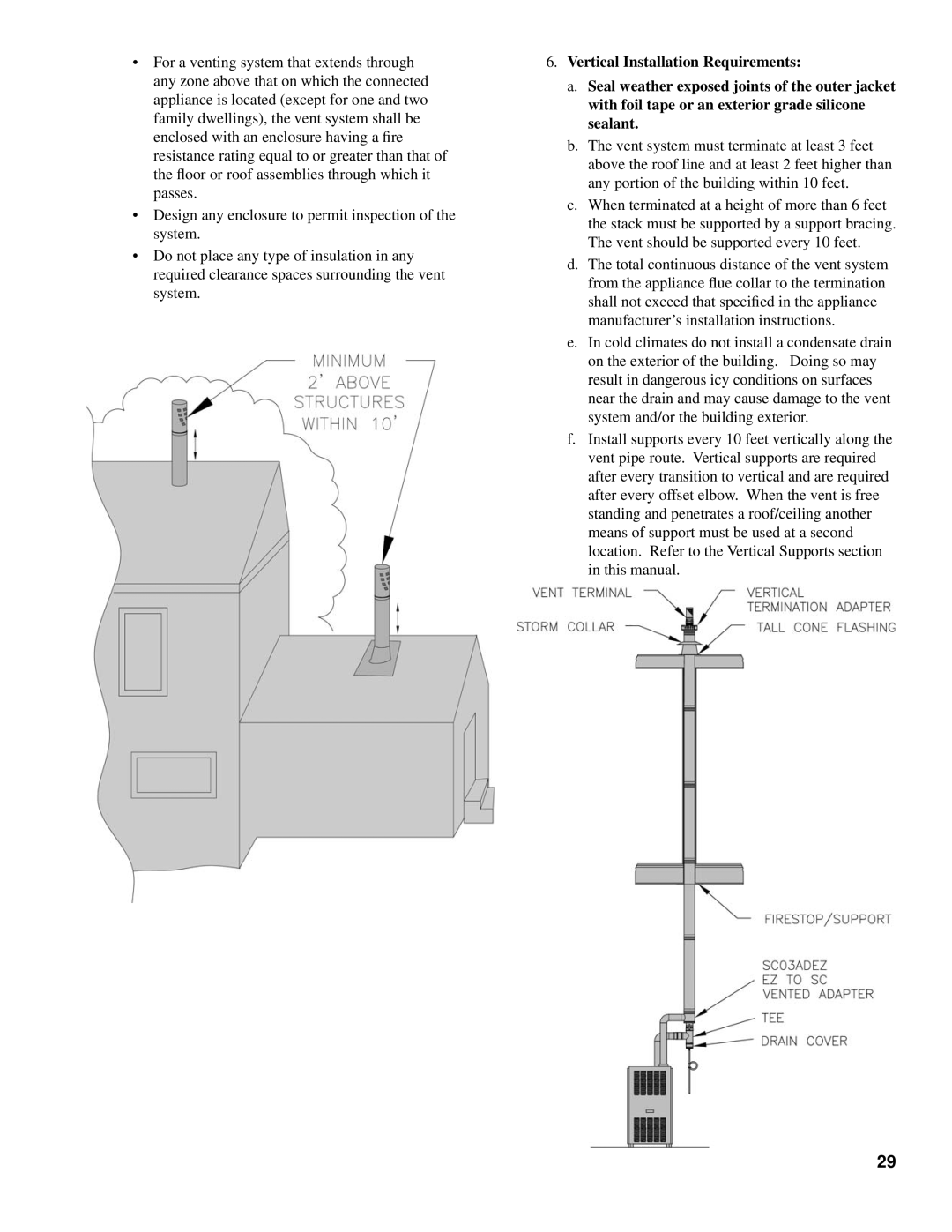 Burnham SCG manual 