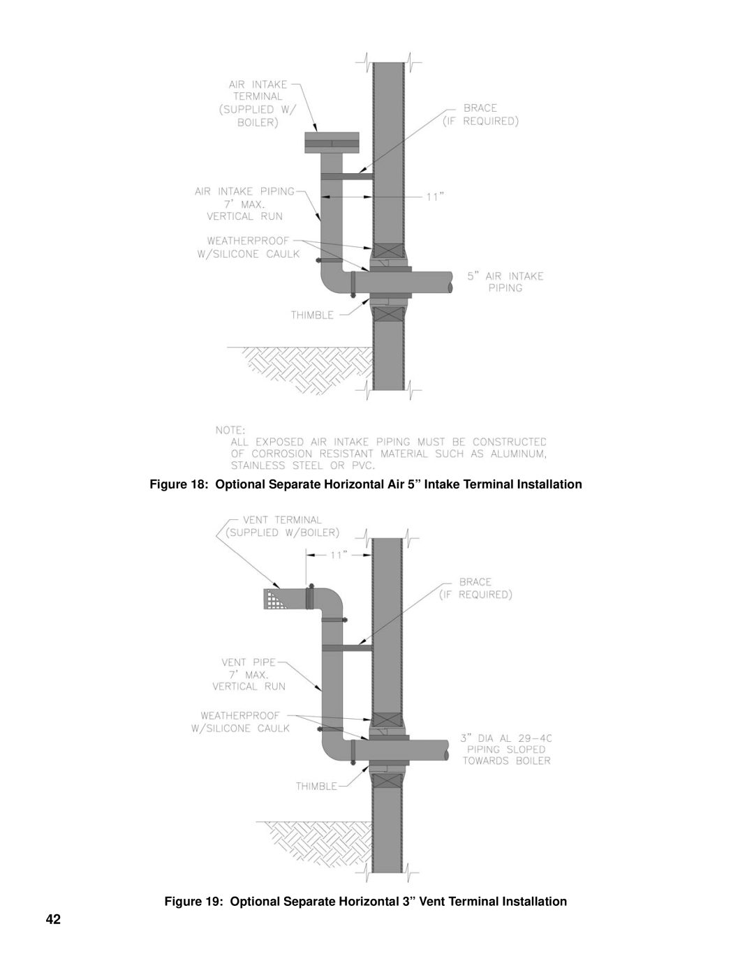 Burnham SCG manual Optional Separate Horizontal 3 Vent Terminal Installation 