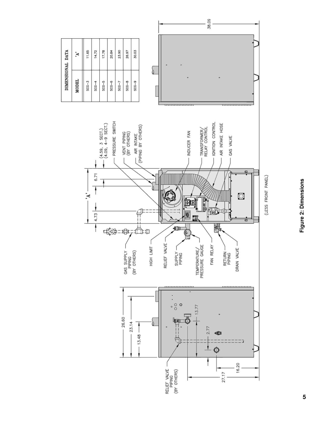 Burnham SCG manual Dimensions 