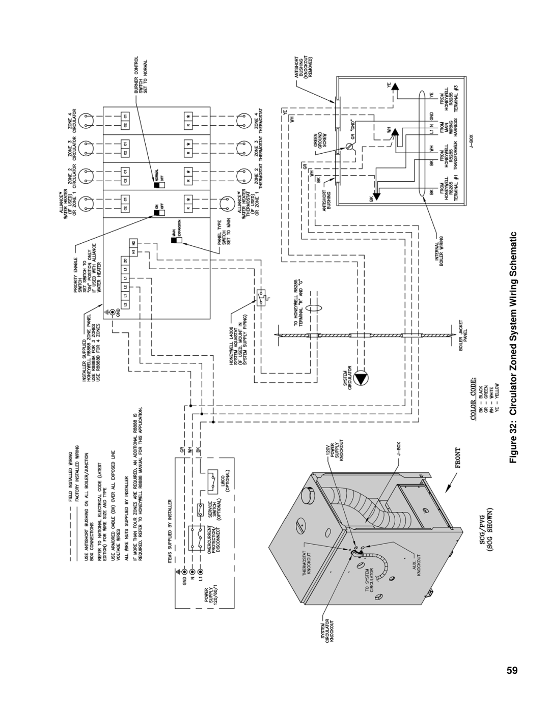 Burnham SCG manual Circulator Zoned System Wiring Schematic 