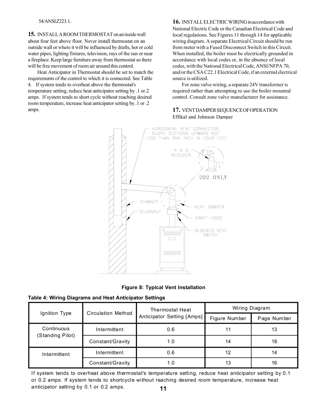 Burnham SERIES 2 manual 54/ANSIZ223.1, Ventdampersequenceofoperation, Effikal and Johnson Damper 