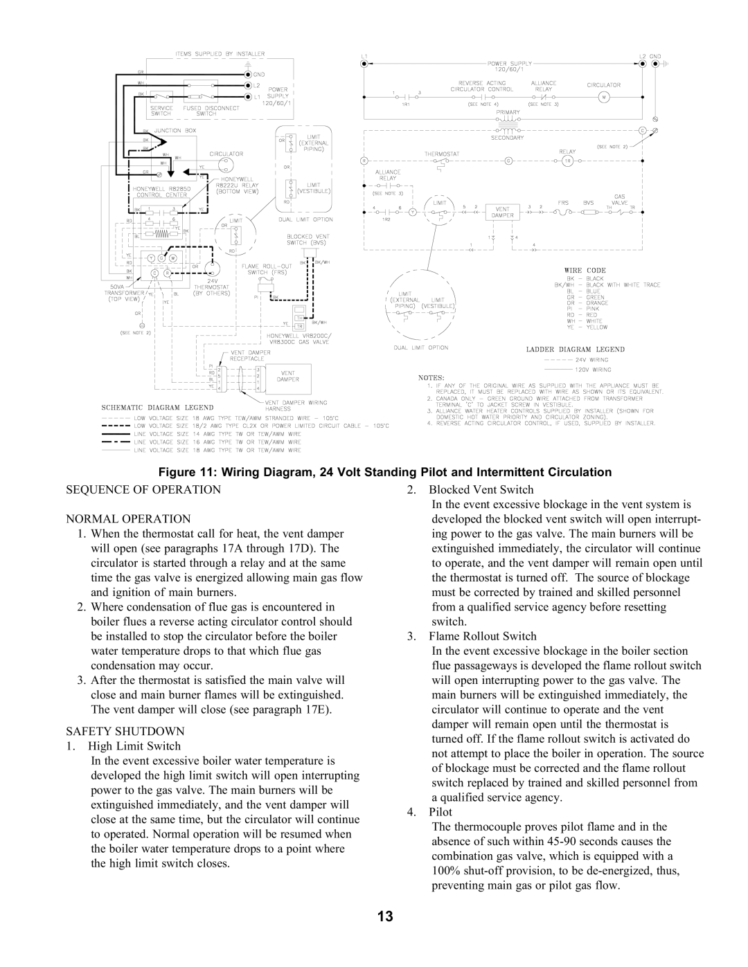 Burnham SERIES 2 manual Sequence of Operation Normal Operation, Safety Shutdown 