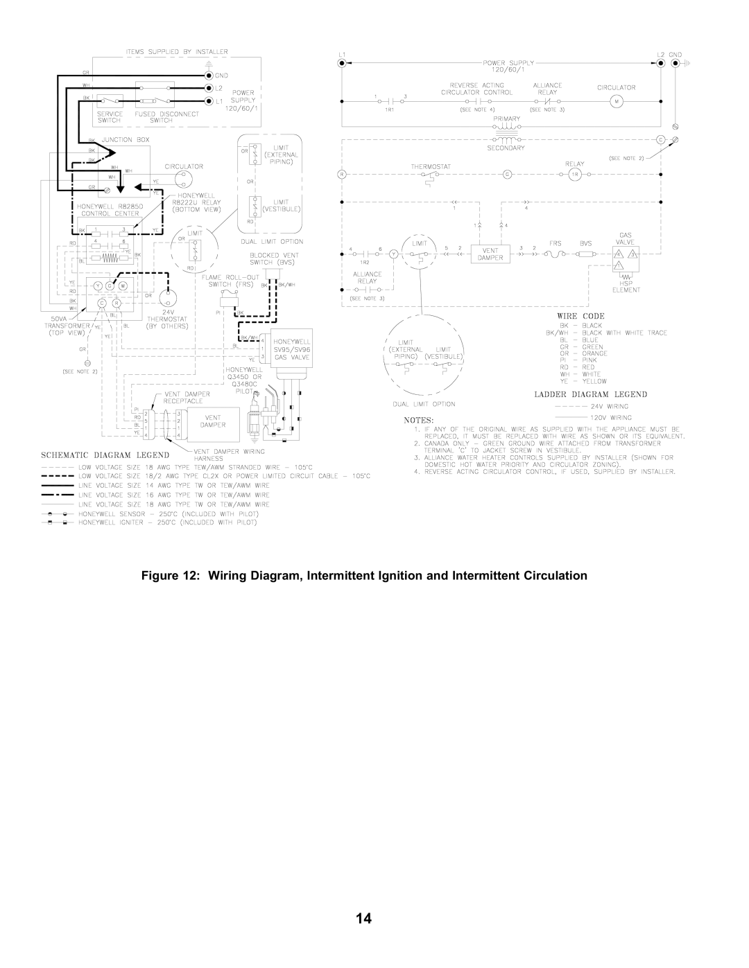 Burnham SERIES 2 manual 