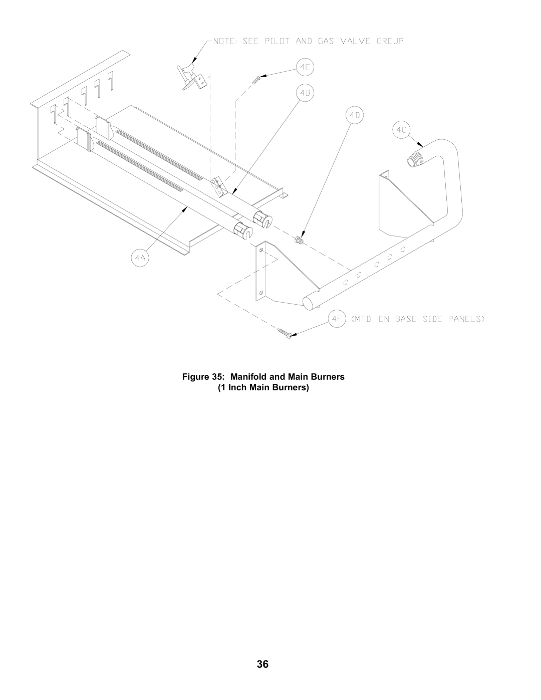 Burnham SERIES 2 manual Manifold and Main Burners Inch Main Burners 