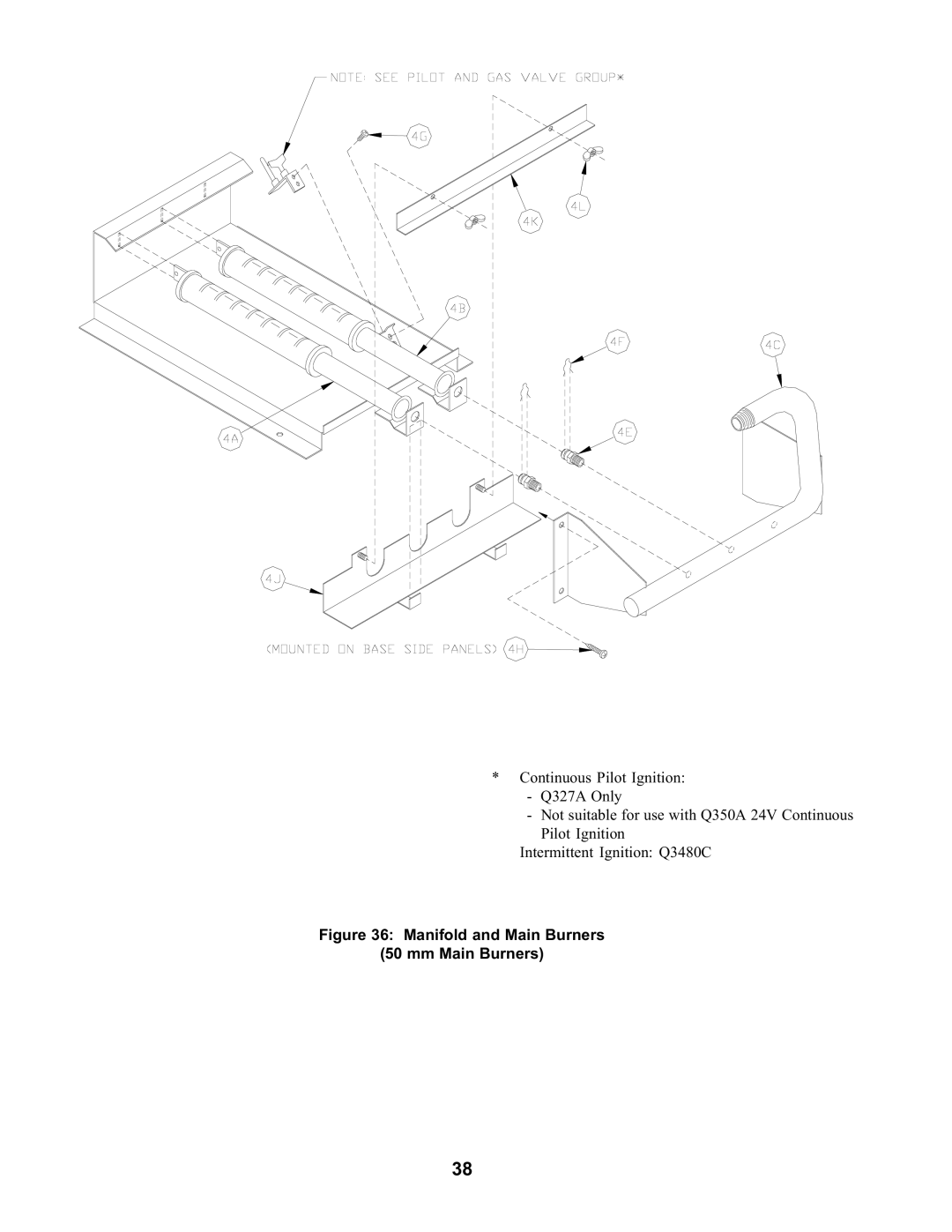 Burnham SERIES 2 manual Manifold and Main Burners Mm Main Burners 