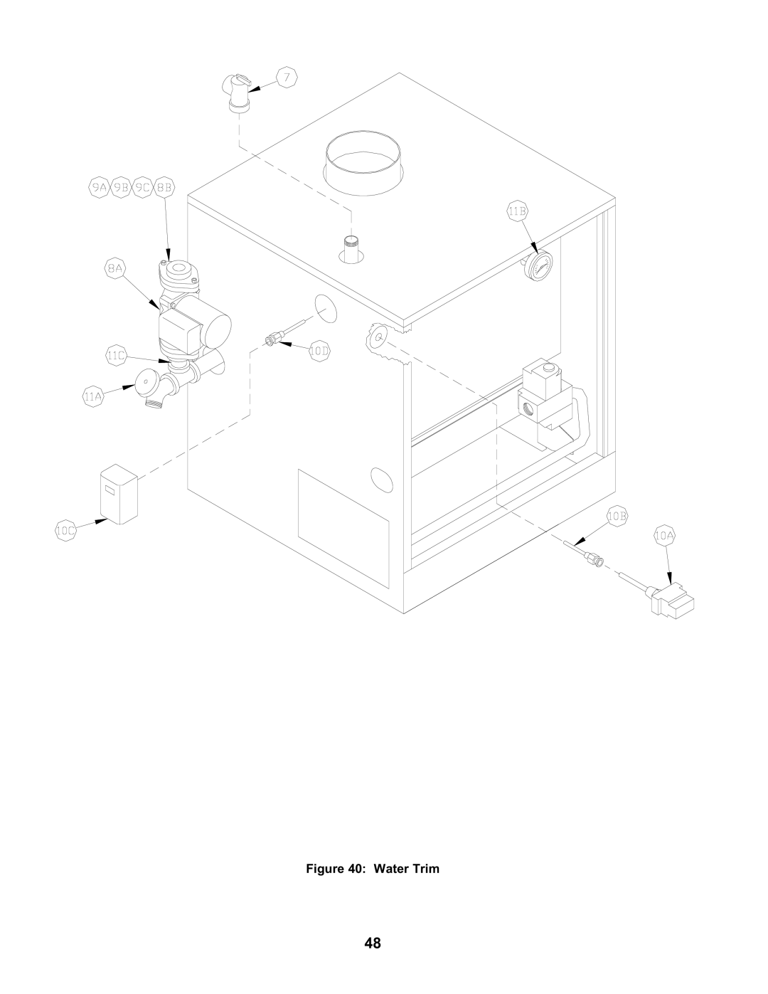 Burnham SERIES 2 manual Water Trim 