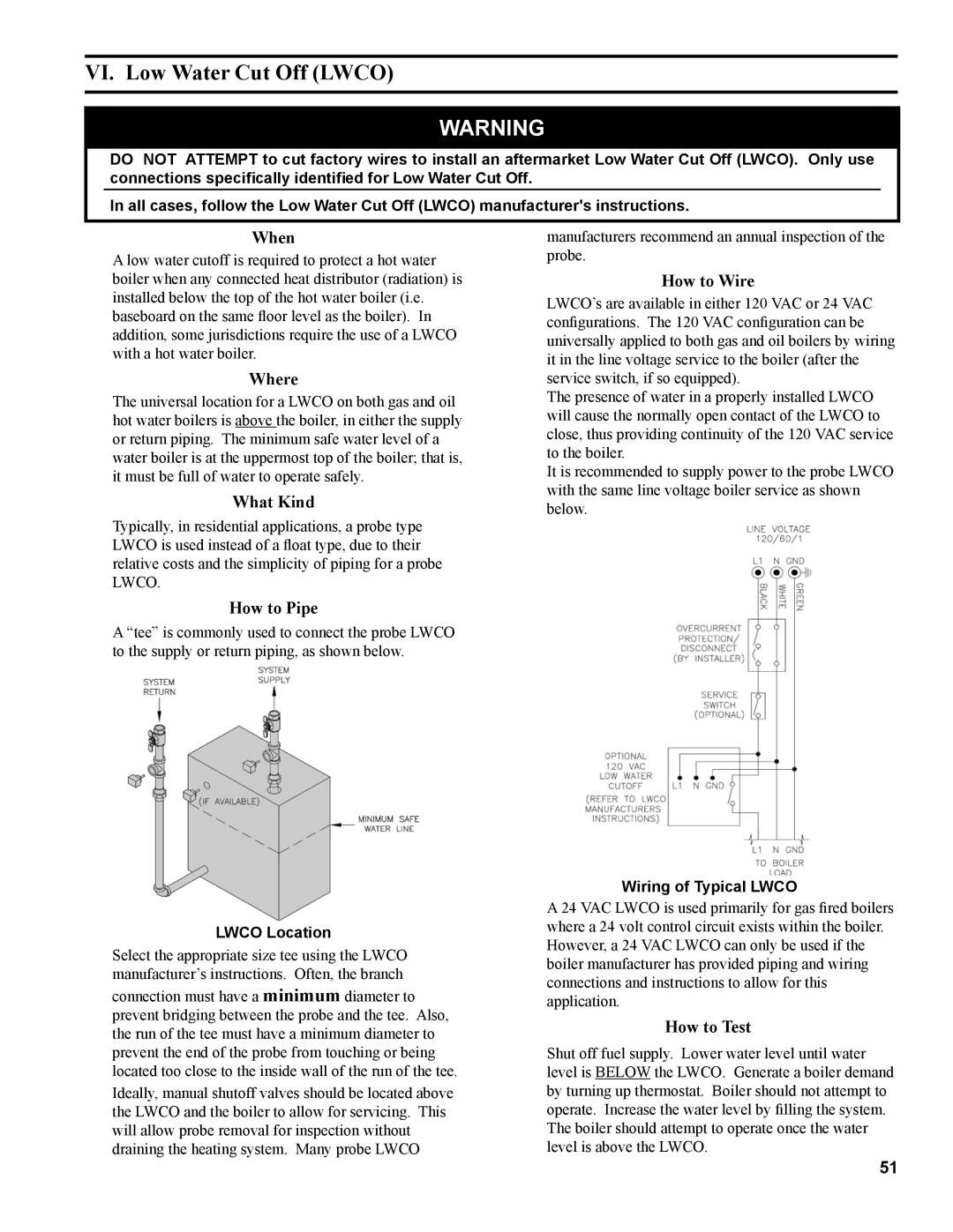 Burnham Series 2B manual Lwco Location, Wiring of Typical Lwco 