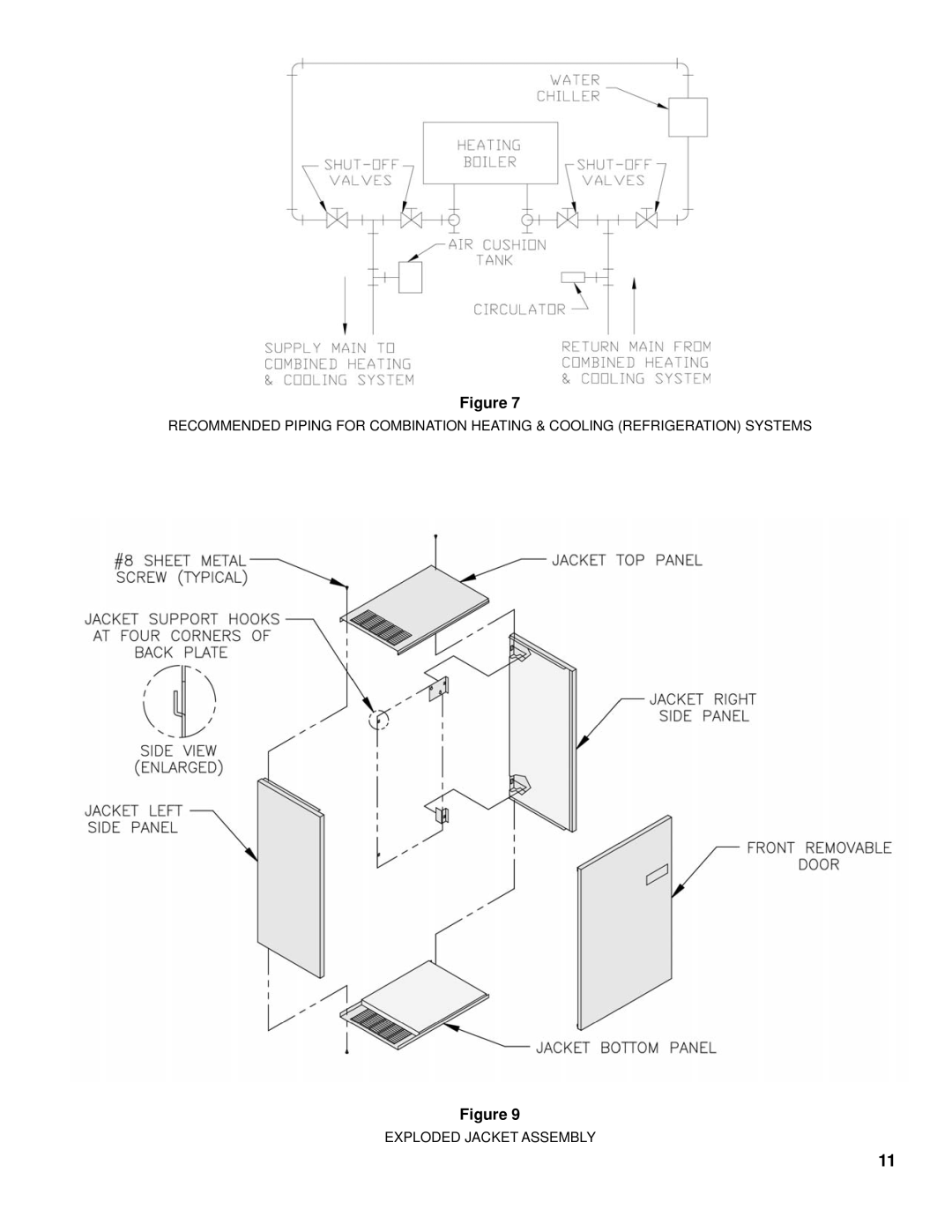 Burnham SM-6 manual 