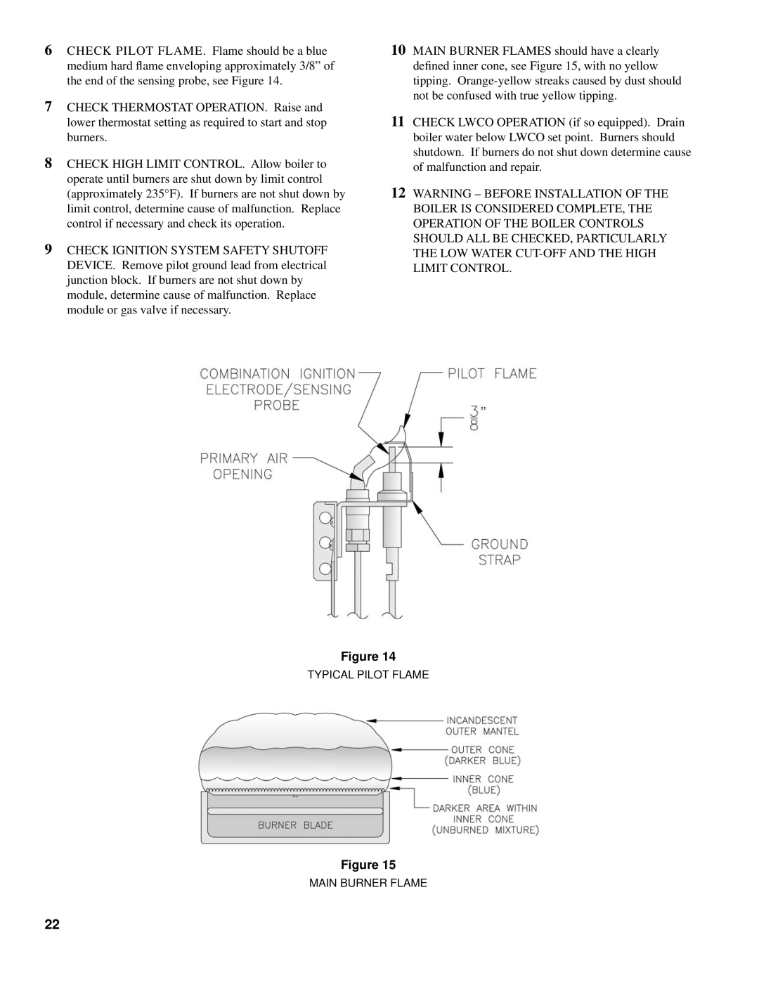 Burnham SM-6 manual Typical Pilot Flame Main Burner Flame 