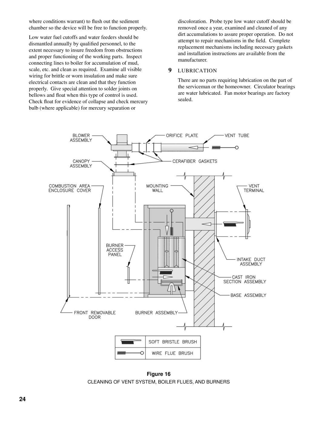 Burnham SM-6 manual Lubrication 