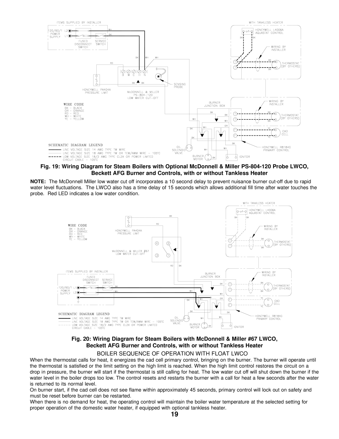 Burnham V7 SERIES manual Boiler Sequence of Operation with Float Lwco 