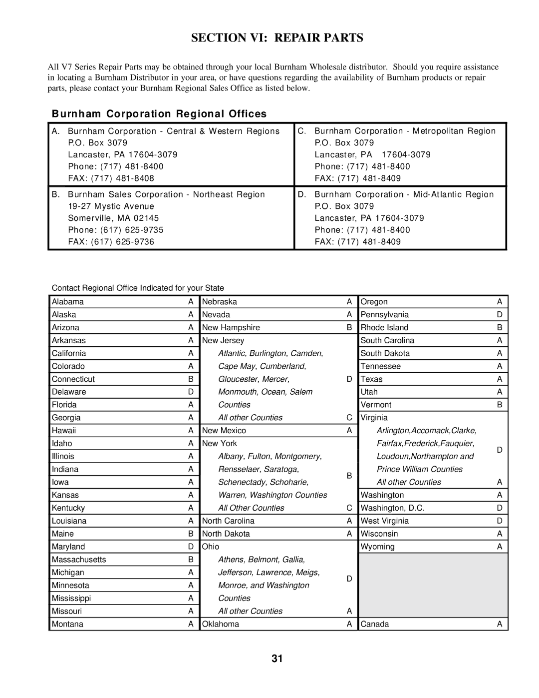 Burnham V7 SERIES manual Section VI Repair Parts, Urnham Corporation Regional Offices 