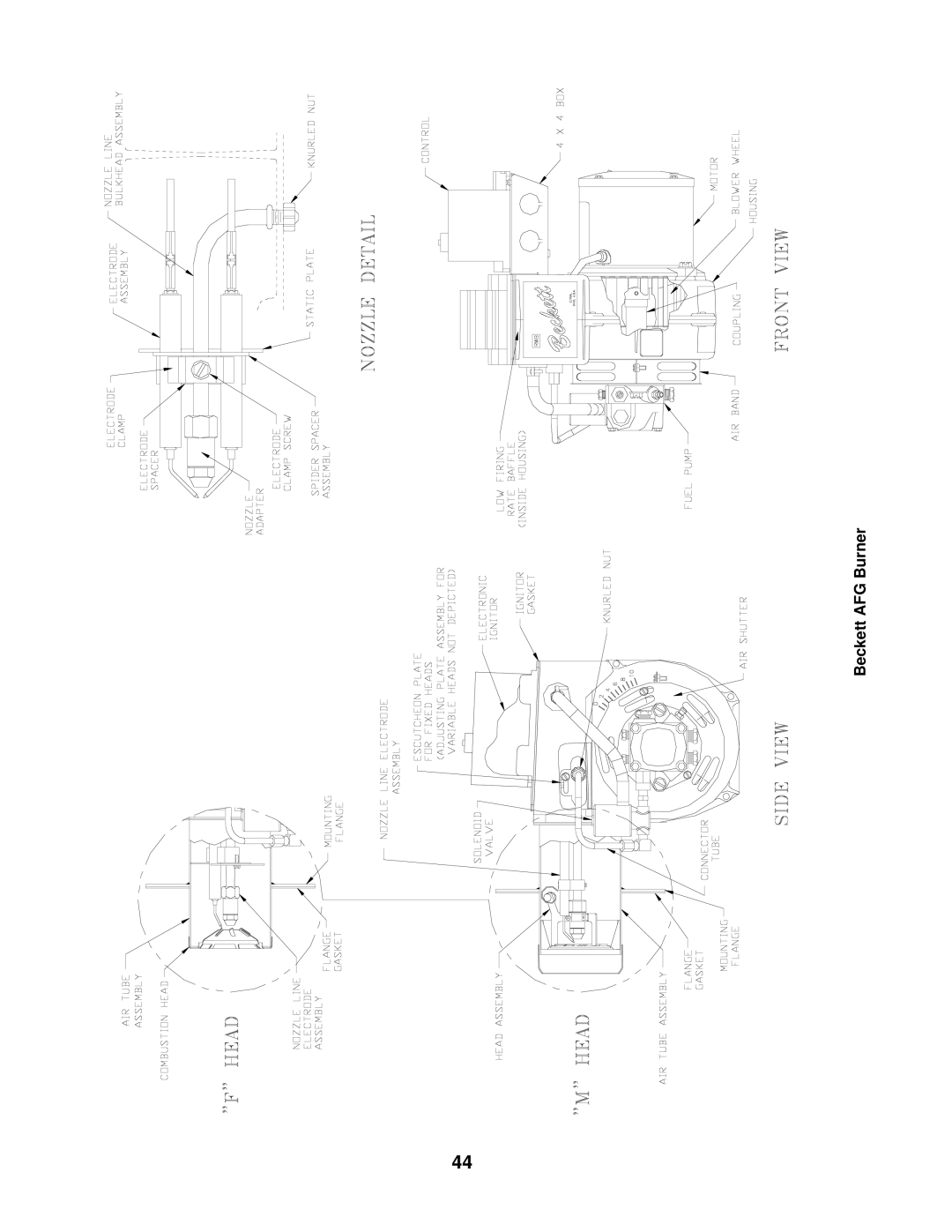 Burnham V7 SERIES manual Beckett AFG Burner 