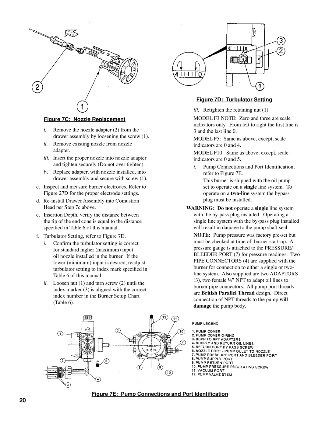 Burnham V8 Series manual Nozzle Replacement 