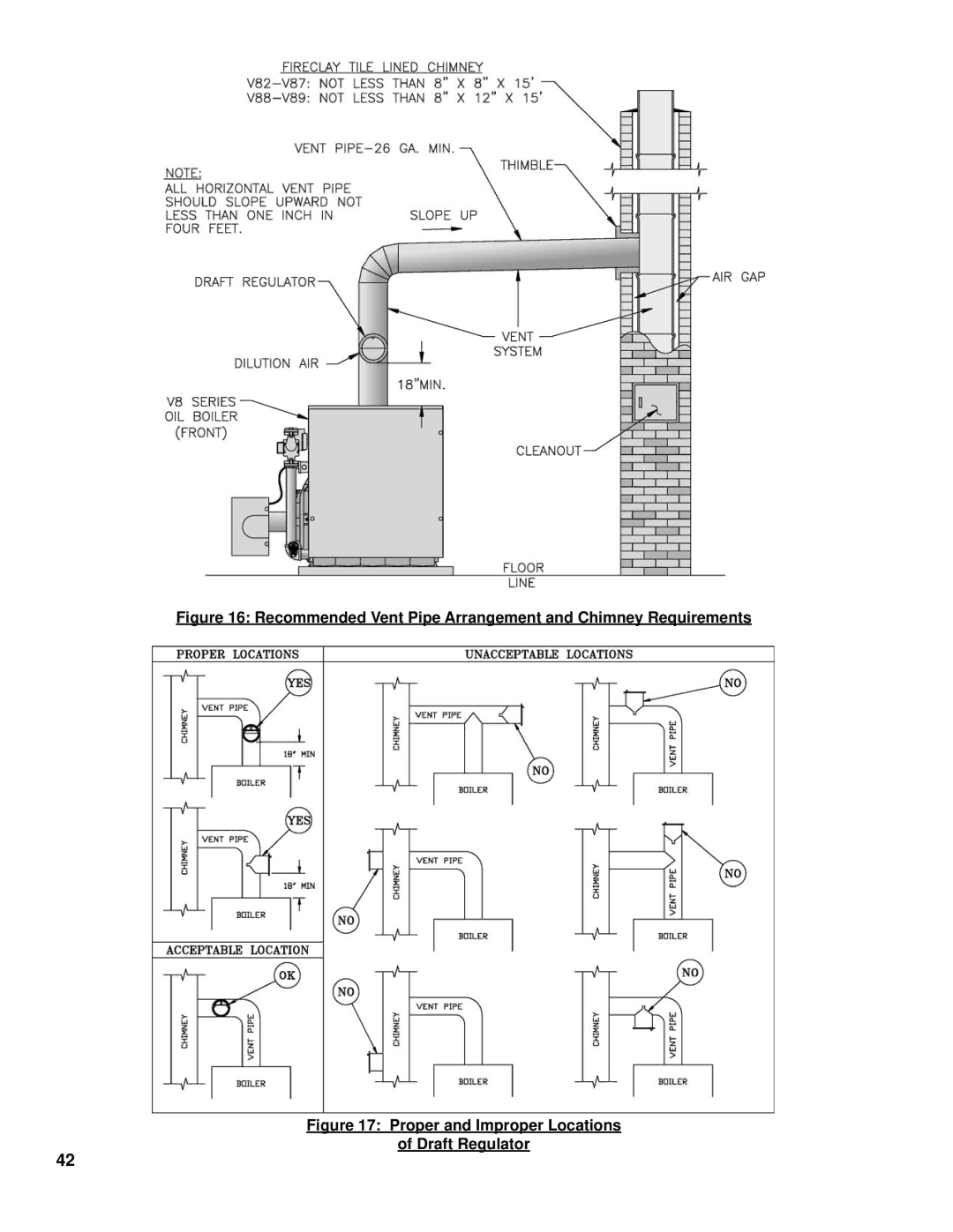 Burnham V8 Series manual Recommended Vent Pipe Arrangement and Chimney Requirements 