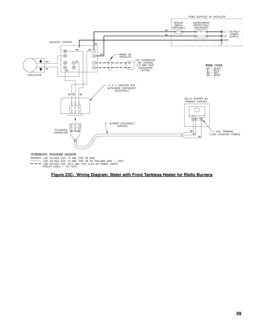 Burnham V8 Series manual 