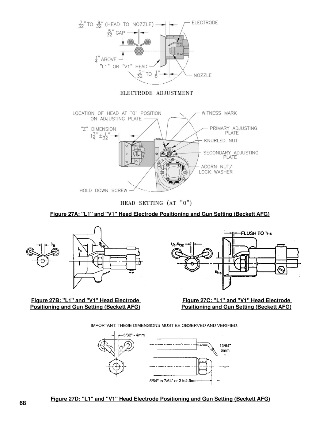 Burnham V8 Series manual L1 and V1 Head Electrode 