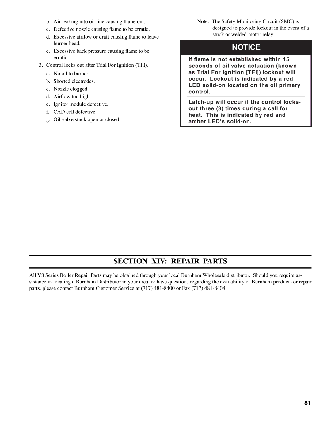 Burnham V8 Series manual Section XIV Repair Parts 