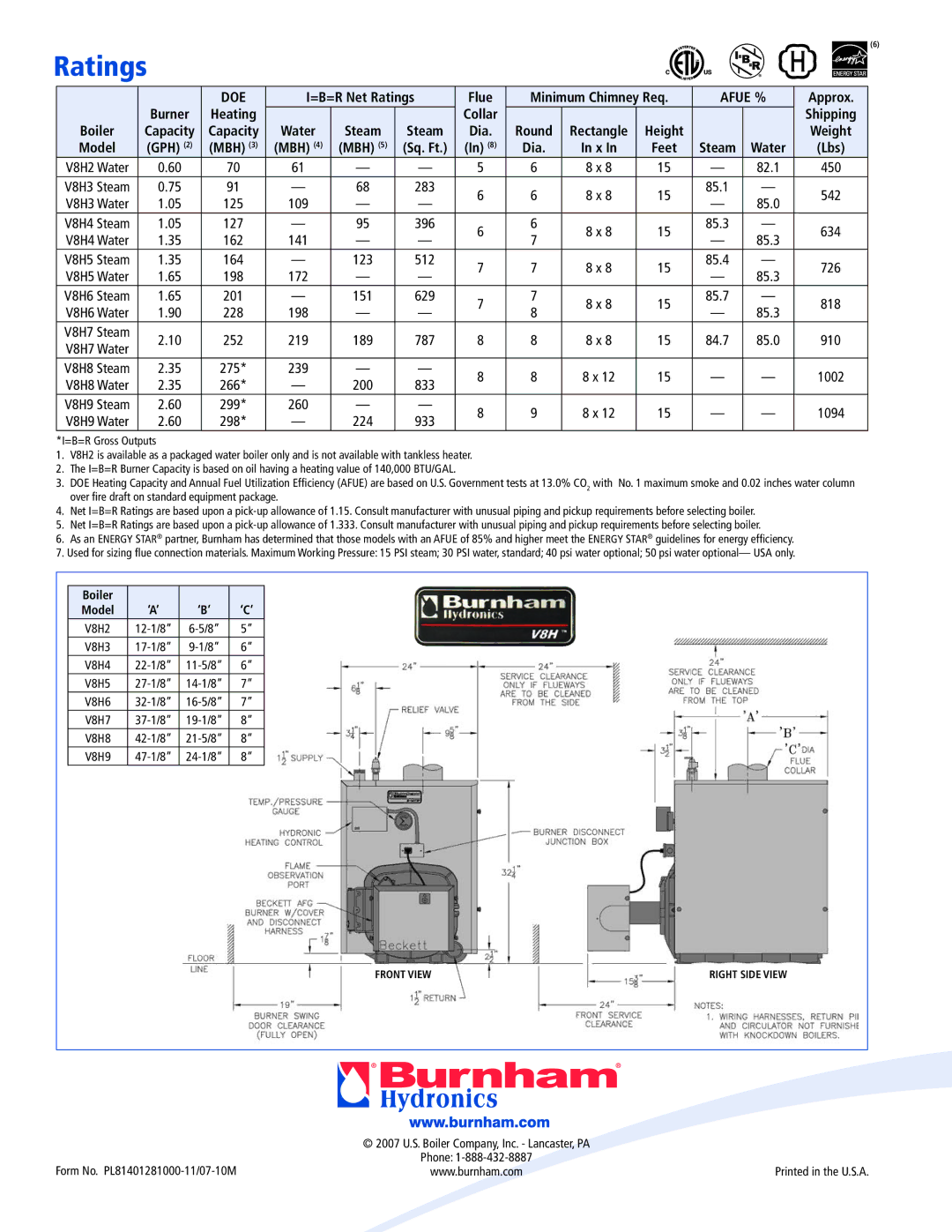 Burnham V8H Series manual Ratings, Doe, Afue % 