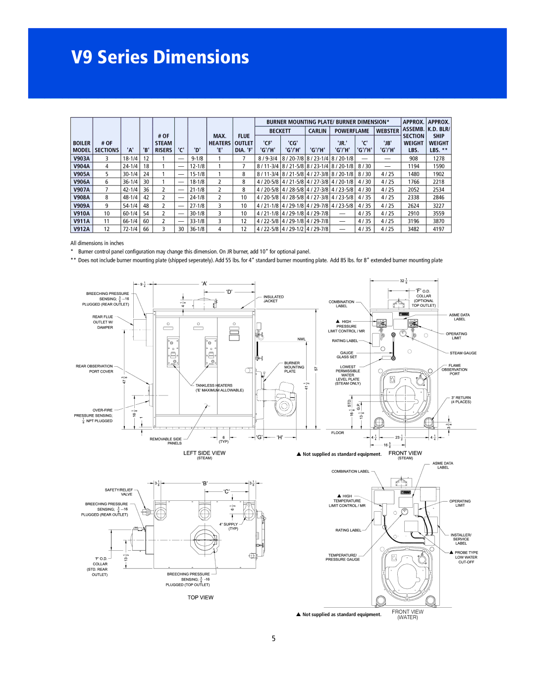 Burnham manual V9 Series Dimensions 