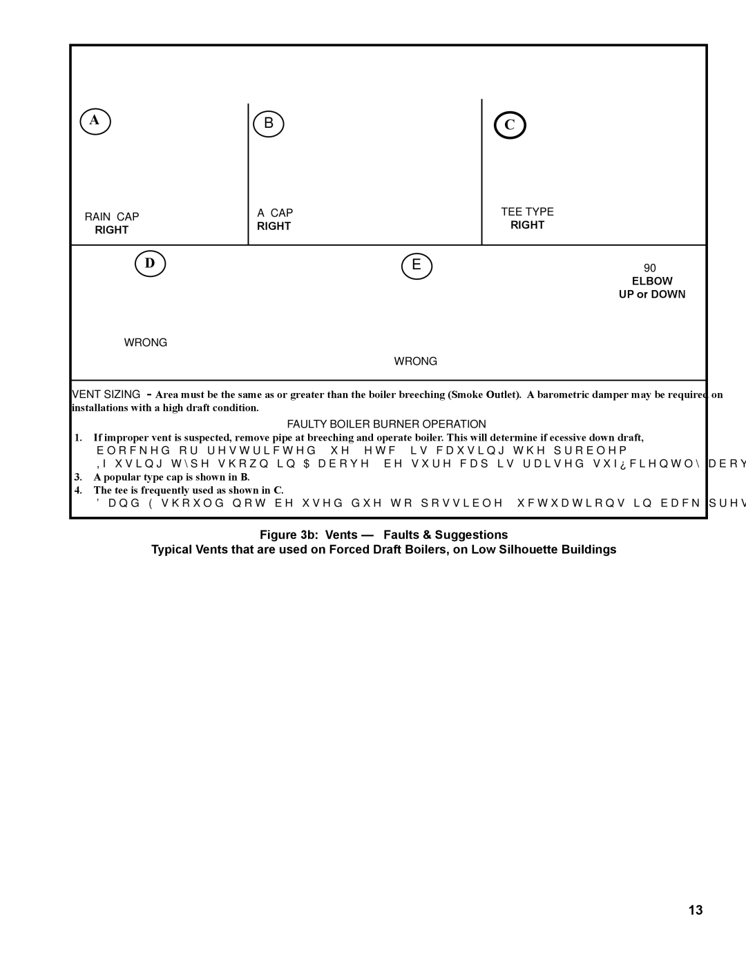 Burnham V9A manual Right 