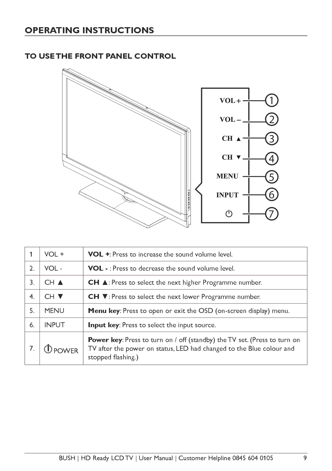 Bush A632N, Aseries Operating Instructions, To USE the Front Panel Control, VOL + Press to increase the sound volume level 