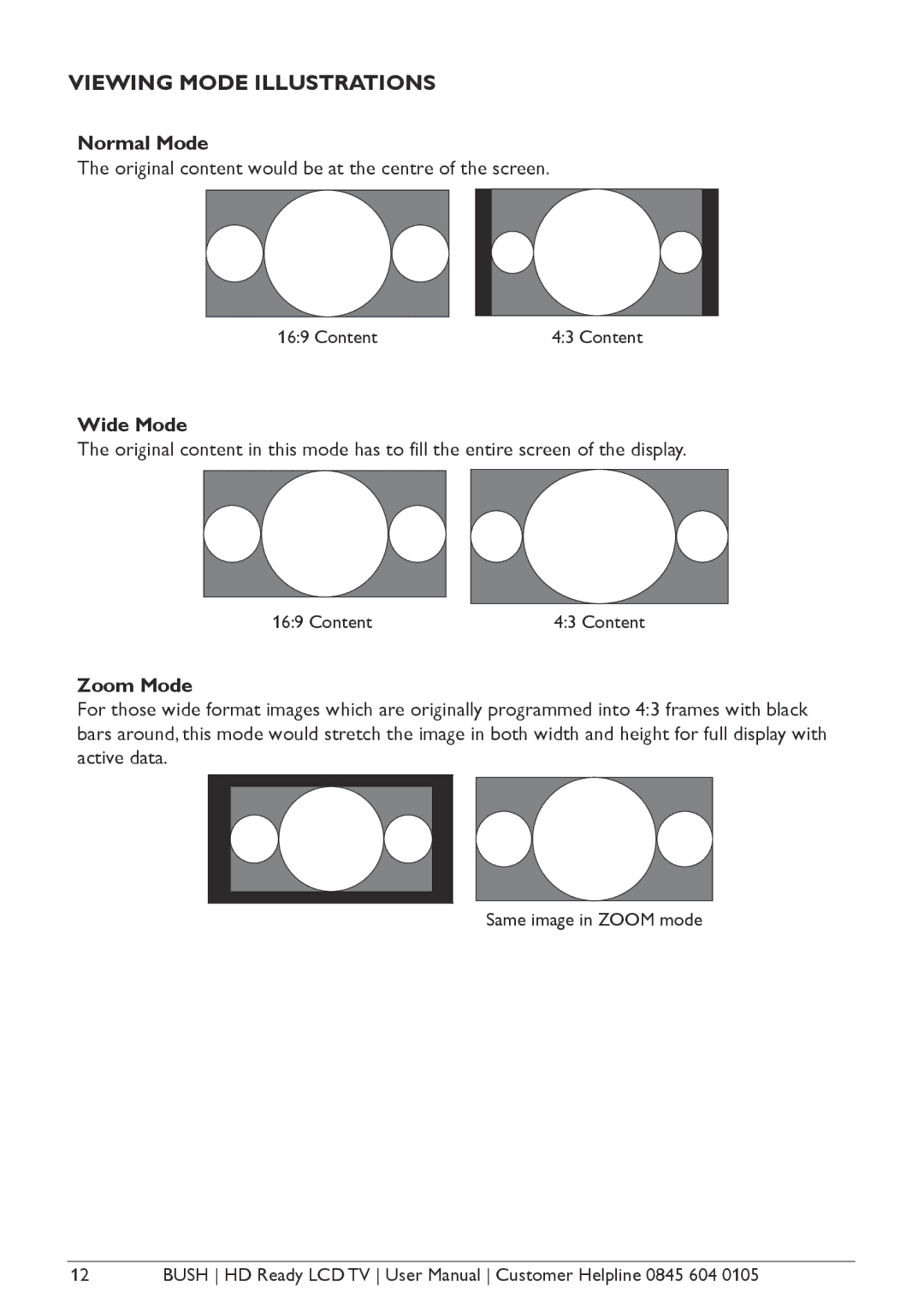 Bush A642N Viewing Mode Illustrations, Normal Mode, Original content would be at the centre of the screen, Wide Mode 