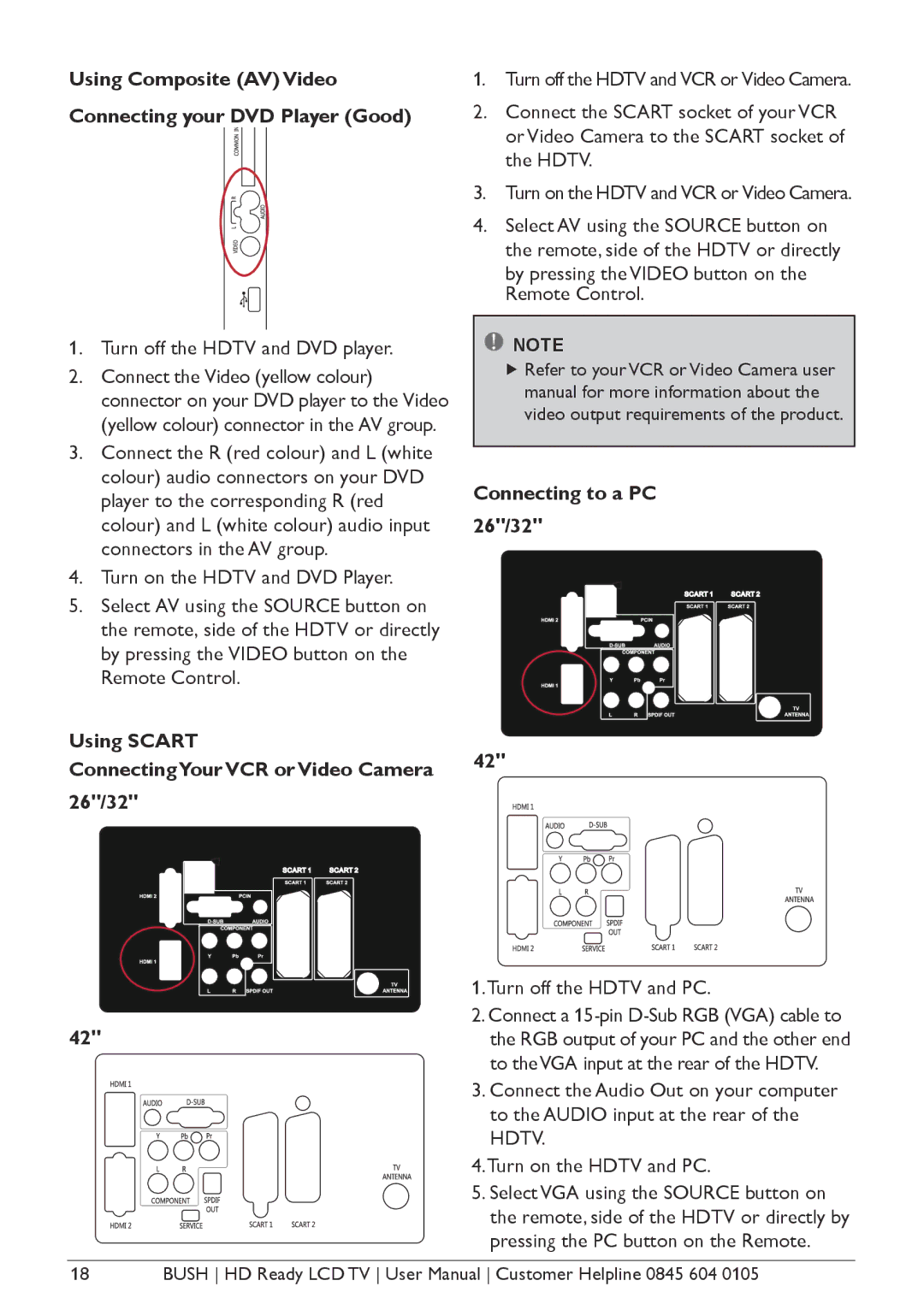 Bush A6 Using Composite AV Video Connecting your DVD Player Good, By pressing the Video button on the Remote Control 