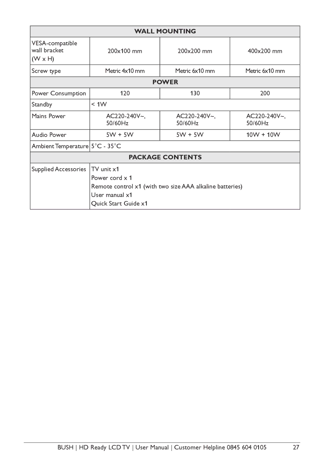 Bush A642N, A632N, Aseries, A626N instruction manual Package Contents 