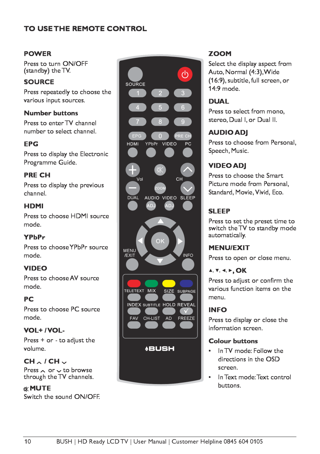 Bush Aseries, A6 To Use The Remote Control, Power, Source, Number buttons, Pre Ch, Zoom, Dual, Audio Adj, Video Adj, Hdmi 