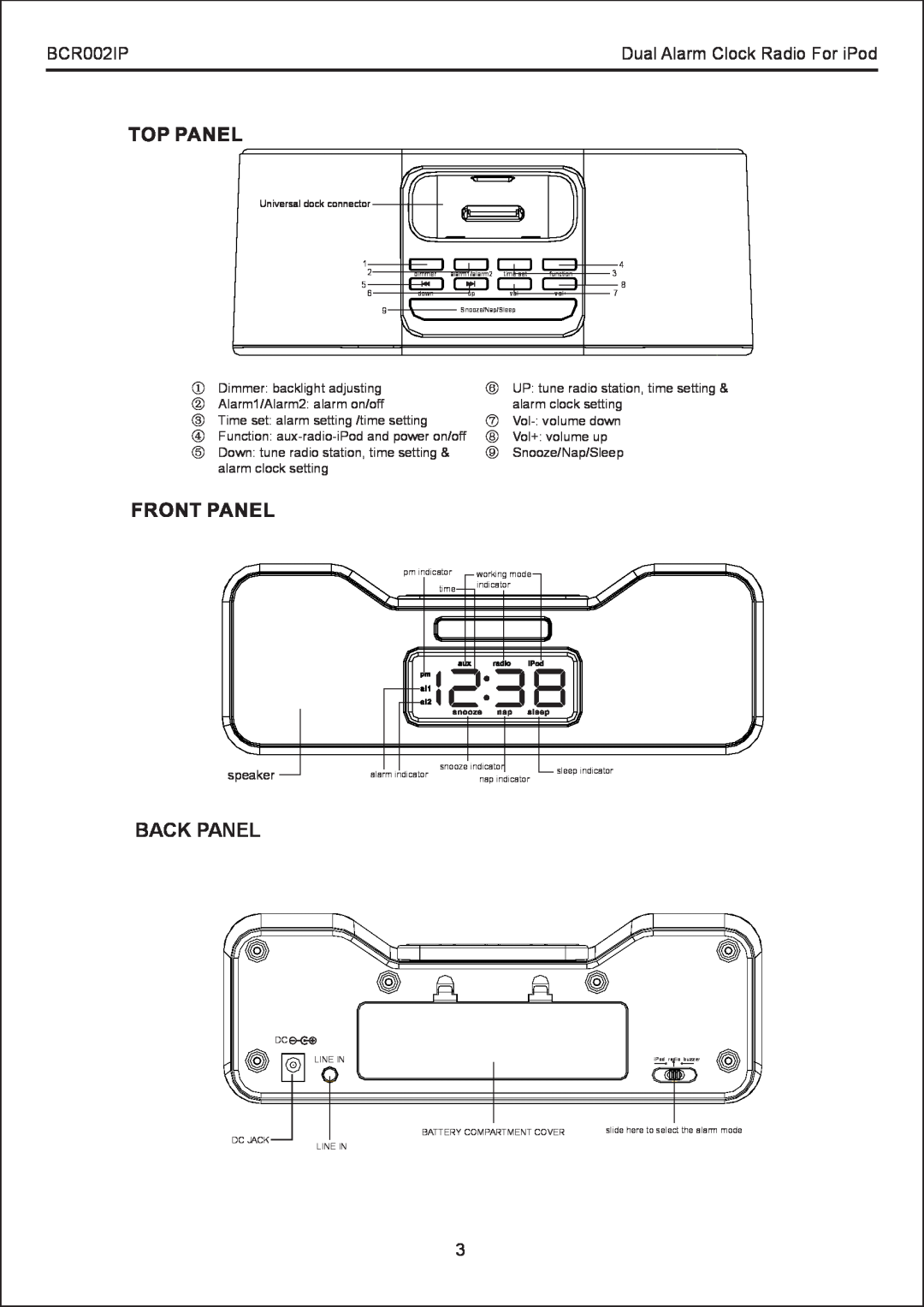 Bush BCR002IP instruction manual Back Panel, Dual Alarm Clock Radio For iPod 