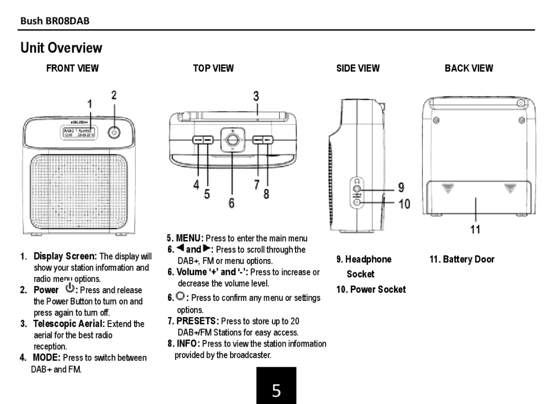 Bush BR08DAB manual Unit Overview, Headphone Battery Door Socket Power Socket 