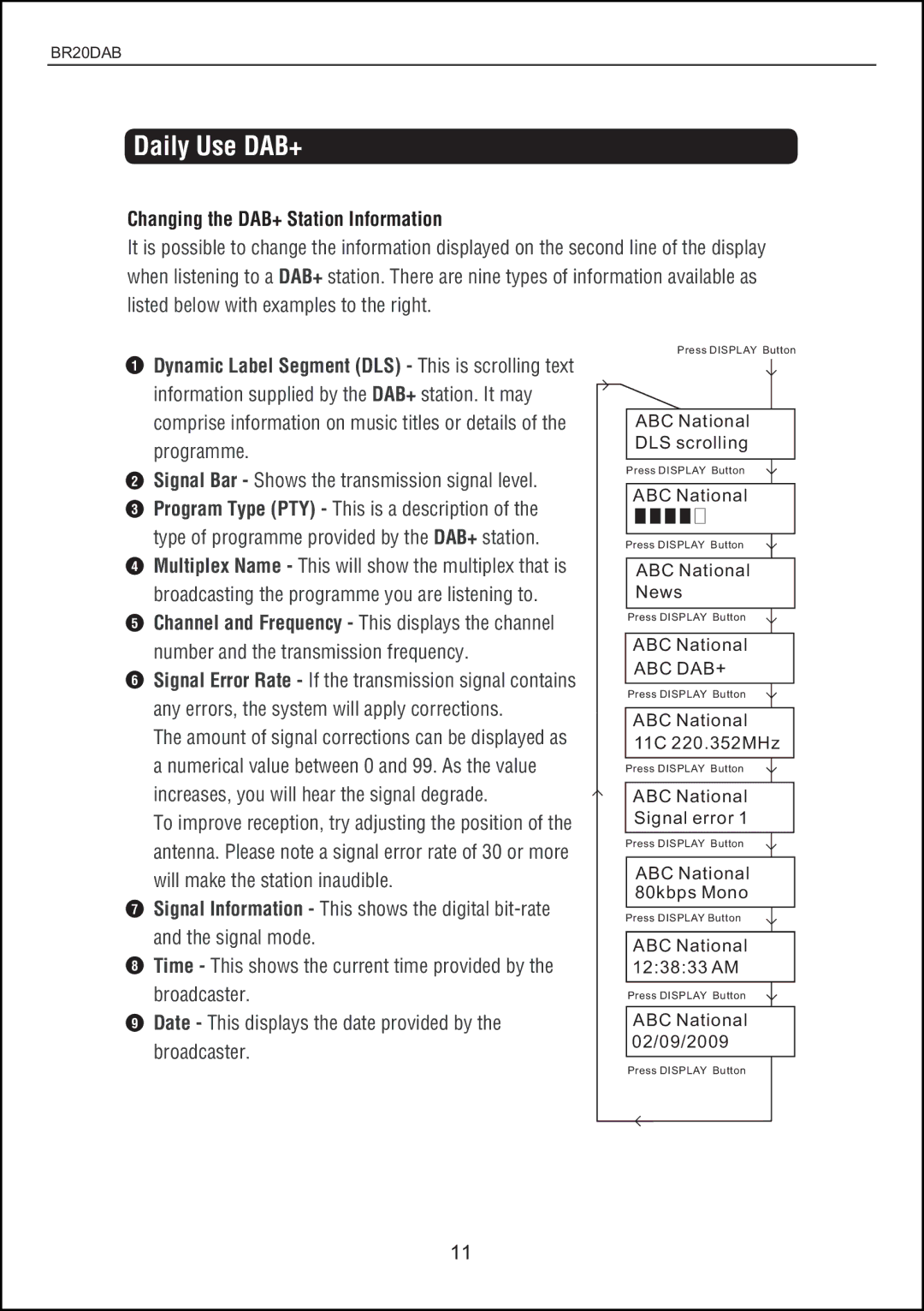 Bush BR20DAB instruction manual Changing the DAB+ Station Information, Signal Bar Shows the transmission signal level 