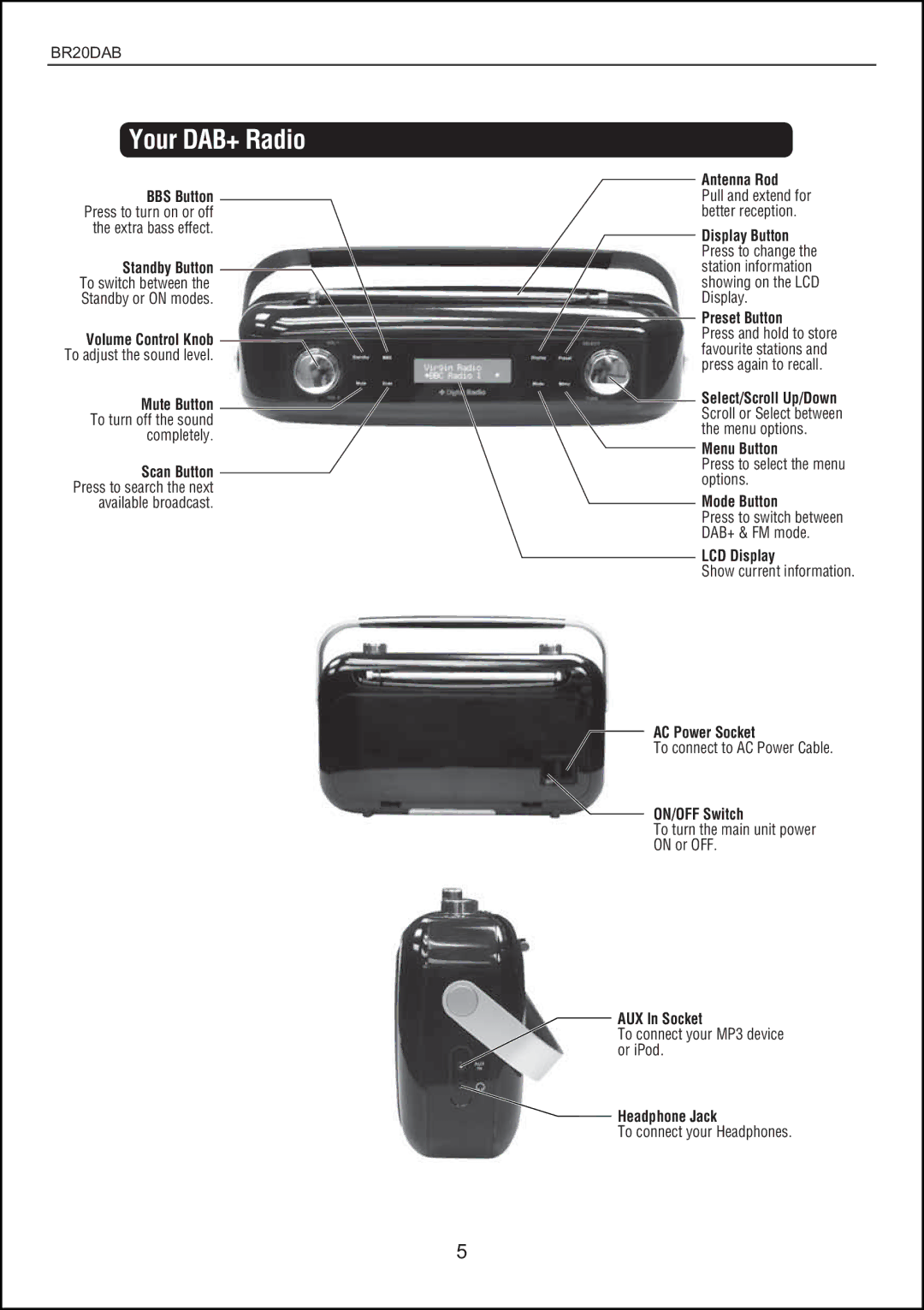 Bush BR20DAB instruction manual Your DAB+ Radio, Preset Button 