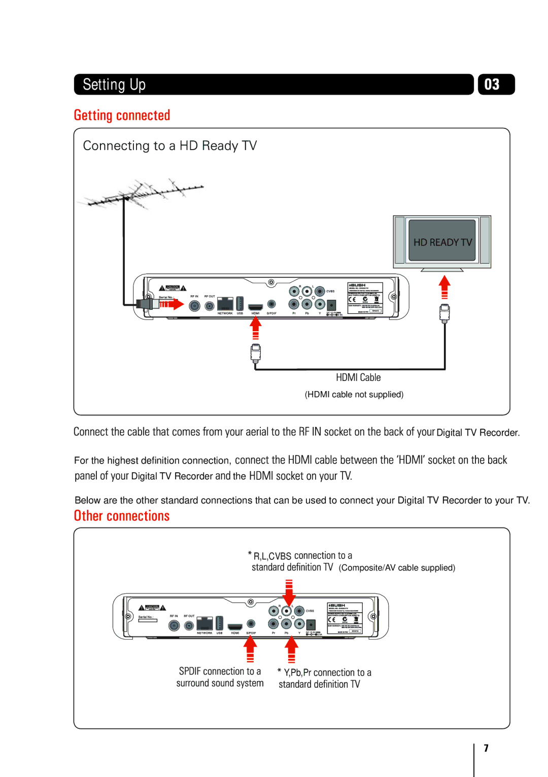 Bush BVR501FV manual Setting Up 